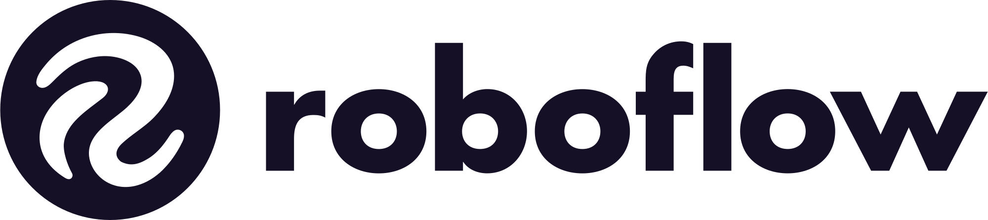 roboflow